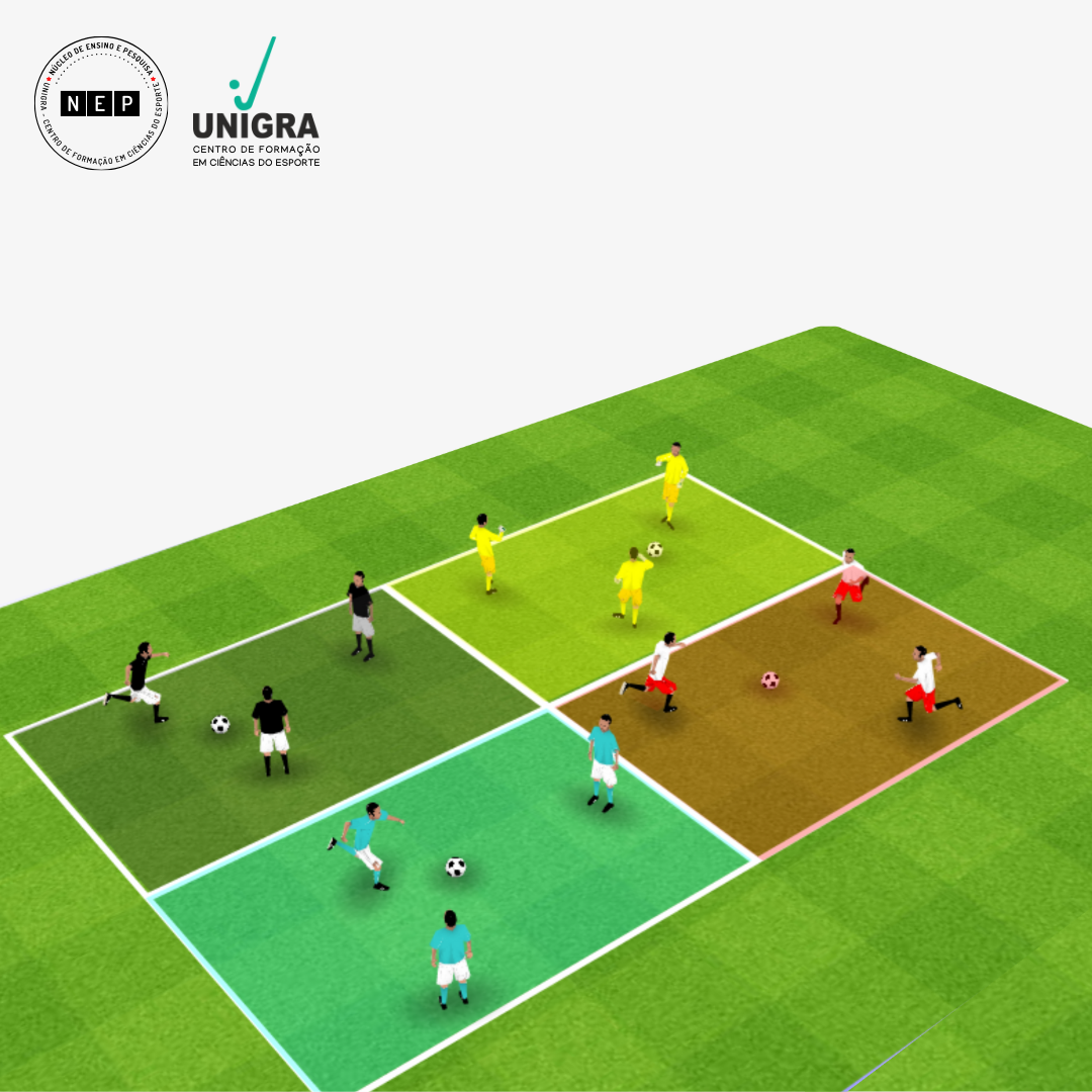 23 artigos científicos sobre jogos reduzidos no futebol